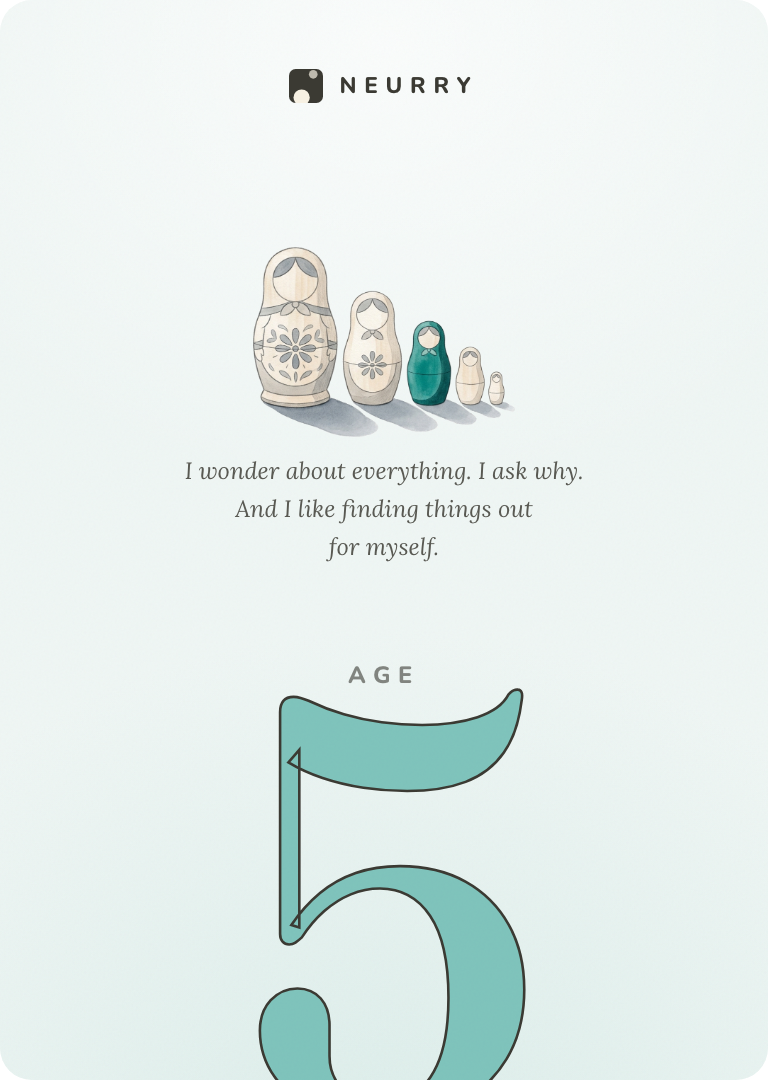 The cover of Book 3, become curious, for age five